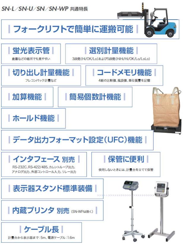A&D (エー・アンド・デイ) パレット一体型デジタル台はかり 防塵・防水タイプ SN-1200KWP-K ひょう量 1200kg 検定付き_6