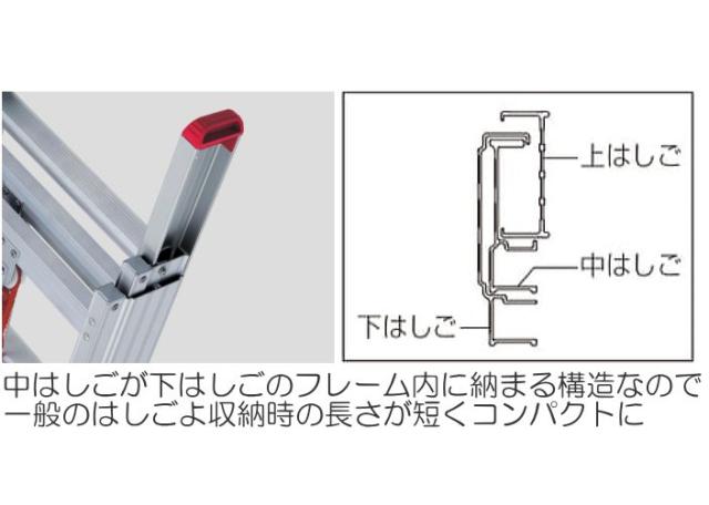 3連はしご 長谷川工業 [3連はしご] HD3 アルミサヤ管式3連はしご HD3-58b 全長 5.78m 縮長 2.46m サヤ管構造 最大使用質量 100kg_2