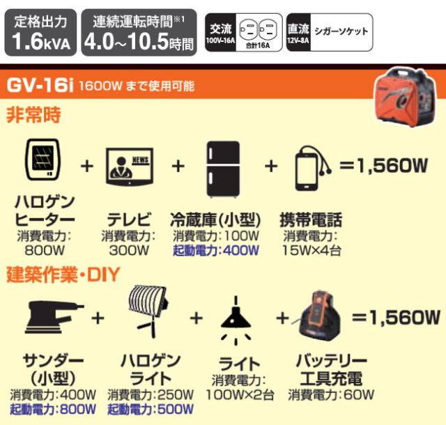 [特売] 工進 インバーター発電機 GV-16i (GV-16i-AAA-4) 定格出力 1.6kVA_2