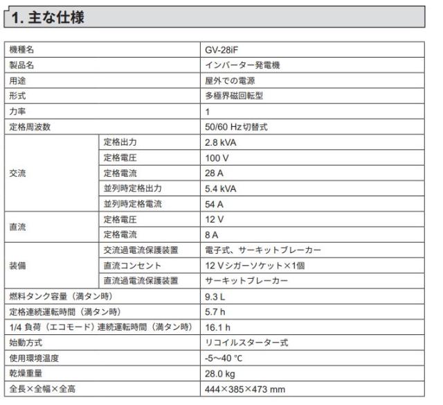 [特売] 工進 オープンインバーター発電機 GV-28iF (GV-28iF-AAA-0) 定格出力 2.8kVA 防災 災害 キャンプ KOSHIN_4