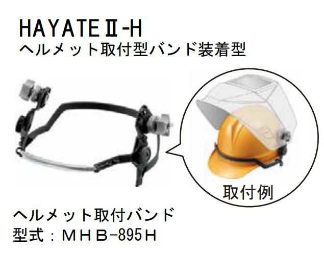 マイト工業 高速遮光面 HAYATE II HYT II-H (ヘルメット取付型) 機能