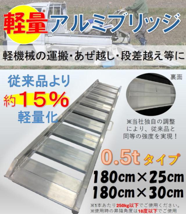 アルミブリッジ 約180センチ×約36センチ（1個） 2本セット価格 歪み