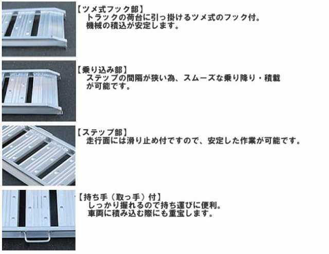 シンセイ アルミブリッジ 180-30-0.5t 有効長 180cm 有効幅 30cm 最大