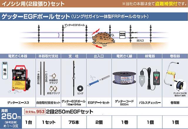 [特売] 末松電子製作所 電気柵セット イノシシ用 2段張りセット 2段250mEGFセット 周囲250m 参考面積 約1〜3反_1