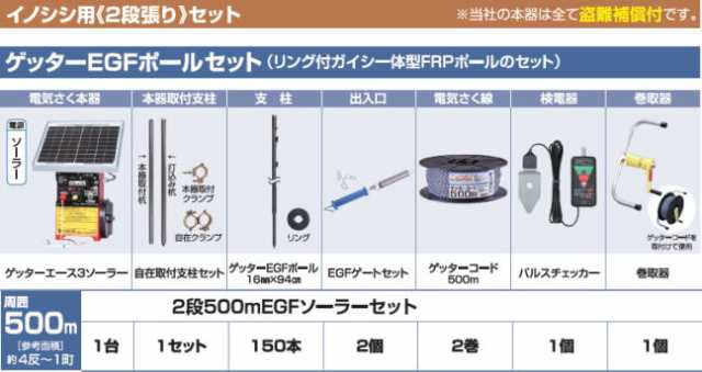 末松電子製作所 電気柵セット イノシシ用 2段張りセット 2段500mEGFソーラーセット 周囲500m 参考面積 約4反〜1町の通販はau PAY  マーケット - 山蔵屋 | au PAY マーケット－通販サイト