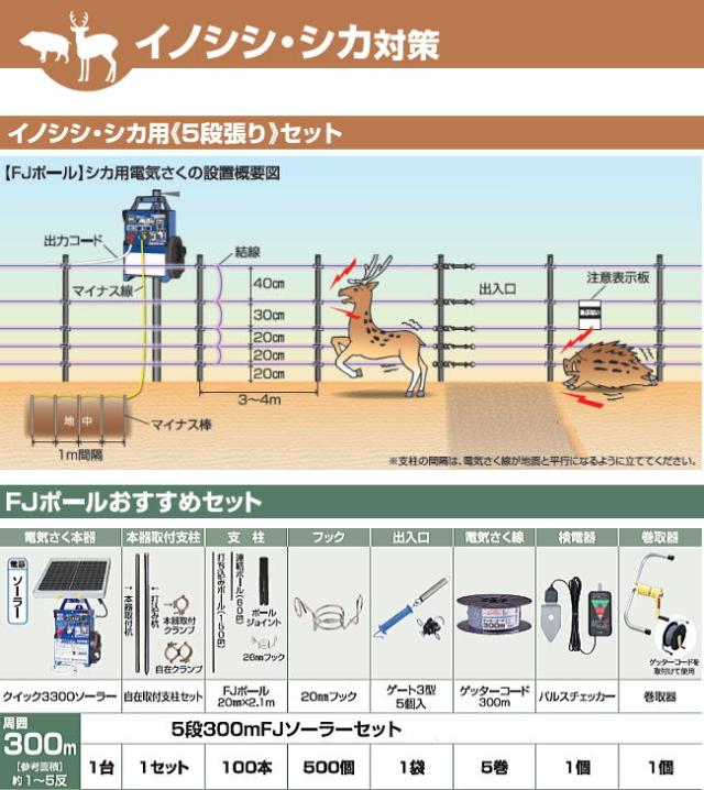 末松電子製作所 電気柵セット イノシシ・シカ用 5段張りセット 5段300mFJ
