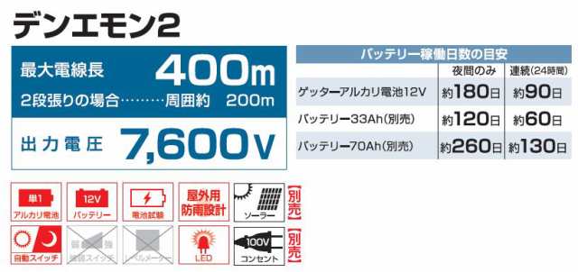 末松電子製作所 電気柵セット デンエモン2 100mセット 小さい田畑など