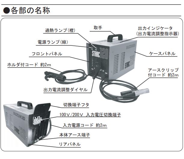 溶接機 スズキット スターク120 低電圧溶接機 SSC-122(60Hz