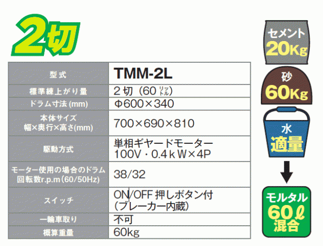 個人様宅配送不可] nikko トンボ工業 モルタル兼用専用モルタルミニ