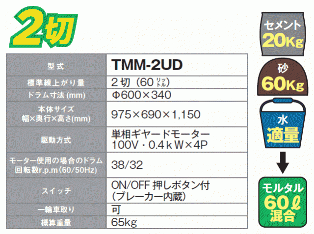 個人様宅配送不可] nikko トンボ工業 モルタル兼用専用モルタルミニミキサ TMM-2UD 2切(60L) 攪拌機 園芸用培養土からモルタルまで モルタル混練用の小型ミキサの通販はau PAY マーケット - 山蔵屋 | au PAY マーケット－通販サイト