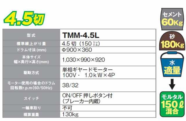 個人様宅配送不可] nikko トンボ工業 モルタル兼用専用モルタル大型ミキサ TMM-4.5L 4.5切(150L) 攪拌機  園芸用培養土からモルタルまでの通販はau PAY マーケット 山蔵屋 au PAY マーケット－通販サイト