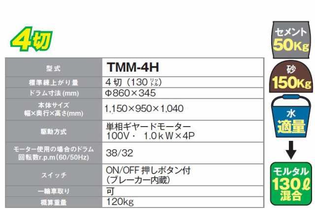 個人様宅配送不可] nikko トンボ工業 モルタル兼用専用モルタル大型