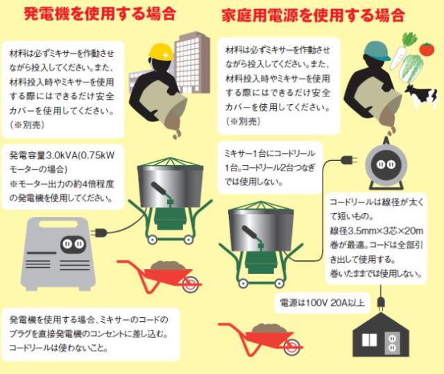 個人様宅配送不可] nikko トンボ工業 モルタル兼用グリ