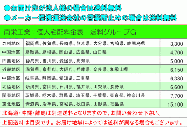 特売] 南栄工業 マルチストレージ 3040B BK 間口:約3.0m/奥行:約4.0m