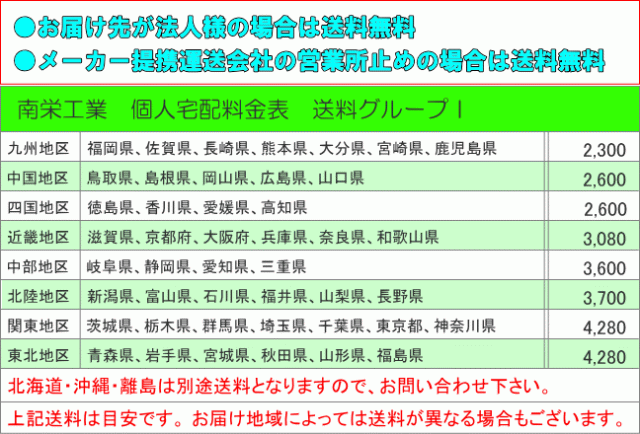 南栄工業 屋根付き育苗箱用架台 RSBS190  育苗用高設台 高さ65cmの高設で作業がラクラク 屋根付きで屋外設置も可能 [法人様 送料無料]_7