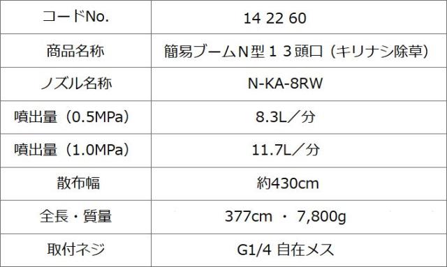 動噴用噴口 ヤマホ 動噴用噴口 (ノズル) 簡易ブームN型噴口13頭口キリナシ除草 軽貨物自動車等にセットできる簡易なブーム噴口_3