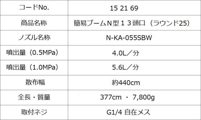 動噴用噴口 ヤマホ 動噴用噴口 (ノズル) 簡易ブームN型噴口13頭口ラウンド25 軽貨物自動車等にセットできる簡易なブーム噴口_3
