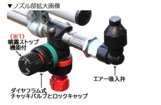 動噴用噴口 ヤマホ 動噴用噴口 (ノズル) 簡易ブームN型噴口13頭口ラウンド25 軽貨物自動車等にセットできる簡易なブーム噴口_4