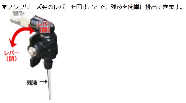 動噴用噴口 ヤマホ 動噴用噴口 (ノズル) 簡易ブームN型噴口13頭口ラウンド25 軽貨物自動車等にセットできる簡易なブーム噴口_5