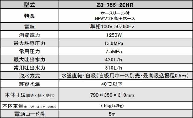 特売] ZAOH 高圧洗浄機 ヴィットリオ Z3-755-20NR 10m高圧ホース+10m