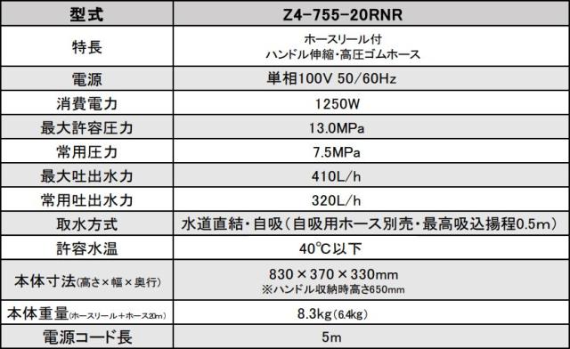 [特売] ZAOH 高圧洗浄機 ヴィットリオ Z4-755-20RNR 10m高圧ゴムホース+10m延長高圧ゴムホース標準付属 ホースリール付き