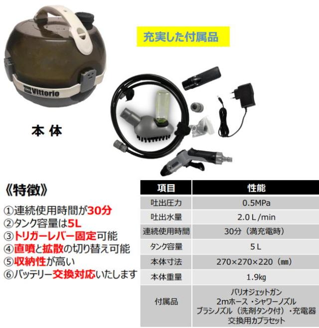 ZAOH マルチウォッシュ ZM-0502-2 電源・水源不要な充電式タンク内蔵の洗浄機_2