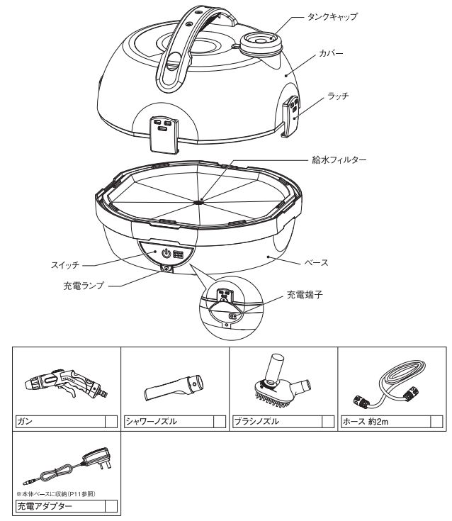 ZAOH マルチウォッシュ ZM-0502-2 電源・水源不要な充電式タンク内蔵の洗浄機_5