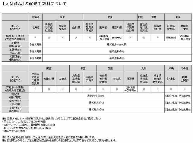 竹垣 人工 フェンス 【GARYU竹垣ユニット 建仁寺垣・片面 H600 UGA