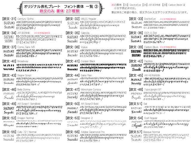 Diy表札 手作りキット 145mm ラウンドスクエア タイル表札a G 1729 立体的なおしゃれな表札 表札 機能門柱 オリジナルタイの通販はau Pay マーケット エクステリアg Style