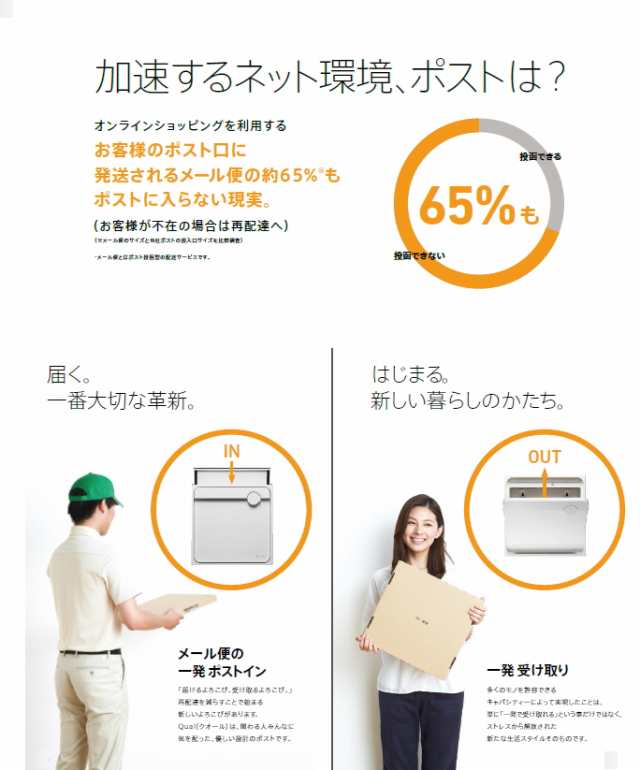 郵便ポスト キョーワナスタ NASTA 集合住宅対応 【埋め込みポスト Qual クオール 15タイプ ダークグレー×ブラック】 ※郵便ポスト 郵便の通販はau  PAY マーケット - エクステリアG-STYLE | au PAY マーケット－通販サイト