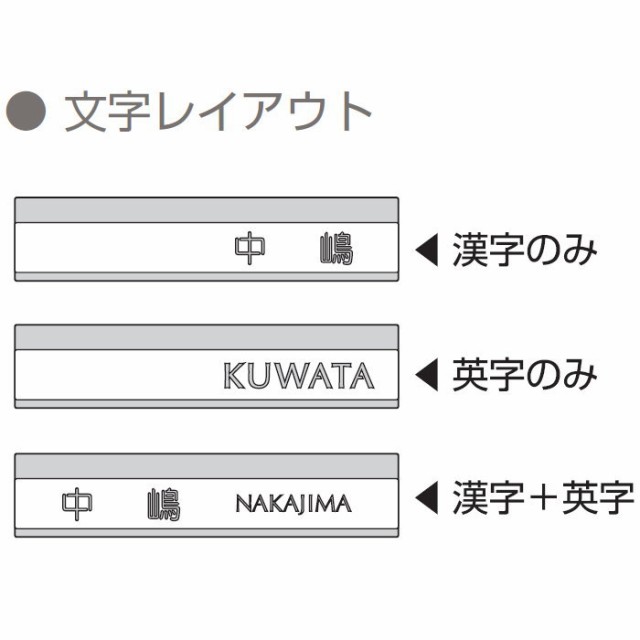 表札 ステンレス オンリーワンクラブ リール ウッドタイプ エルム