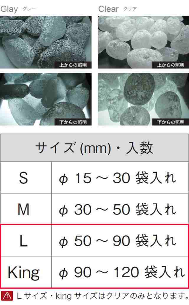 オンリーワンクラブ オンリーワンエクステリア 石材 化粧砂利 【ガラスゴロタeco グレー 10kg 1袋】 石材 化粧砂利 ゴロタ石の通販はau  PAY マーケット エクステリアG-STYLE au PAY マーケット－通販サイト