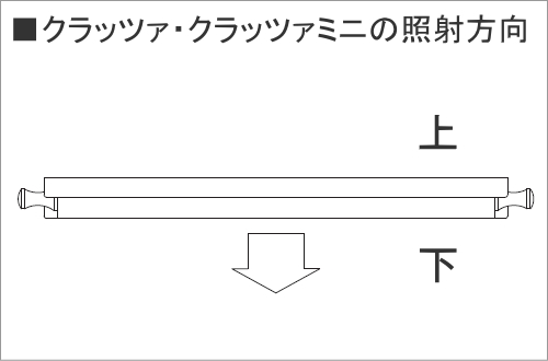 エクステリア 屋外 野外 照明 ライト 【L19：クラッツァミニ】 照明 ポーチライト Kratzer オンリーワンエクステリア オンリーワンクラブ 送料無料