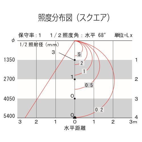 オンリーワンエクステリア 屋外 照明 ナチュラル 【ウォールライト スクエア W80 マットブラック】 Wall Light Square Type