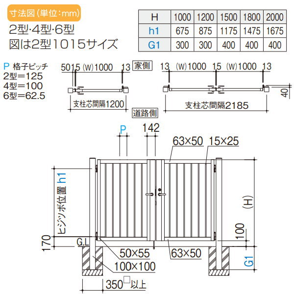 大型フェンス 四国化成 大型フェンス対応門扉【EAM4型 片開き H1800 打掛錠】 EAM4-U(I・O)1018S ガーデン DIY 塀 壁 囲い エクステリア_2