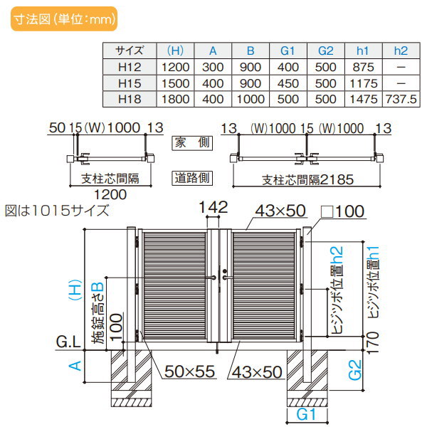 大型フェンス 四国化成 【大型フェンス対応門扉 ERM2型 本体 H1800 両開き シリンダー錠】  ERM2-S(I・O)1018W ガーデン DIY  塀 壁 囲い エクステリア_2
