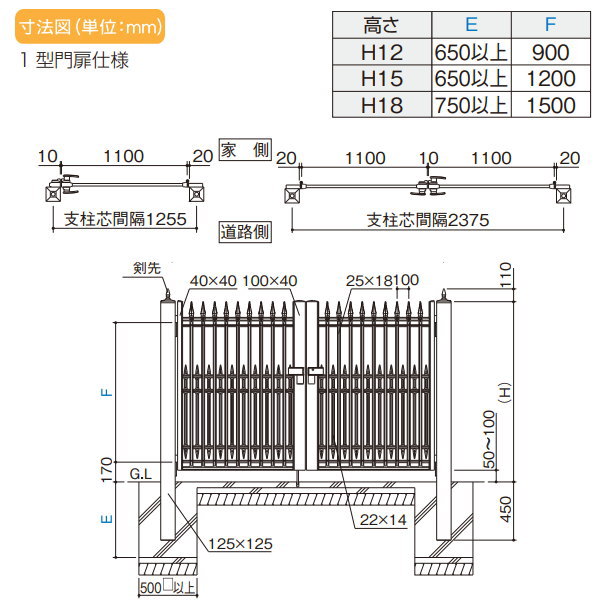 大型フェンス 四国化成 【大型フェンス BCF1型 本体 H1200】 BCF1-1210BK ガーデン DIY 塀 壁 囲い エクステリア