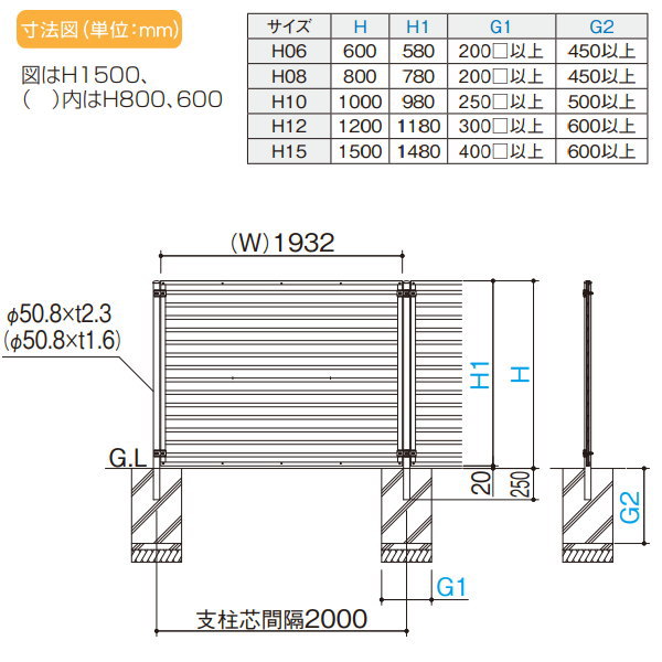 大型フェンス 四国化成 【大型フェンス BRF1型 本体 H600】 BRF2-0620 ガーデン DIY 塀 壁 囲い エクステリア_2