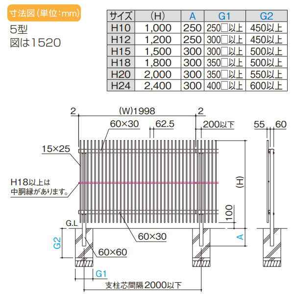 大型フェンス 四国化成 大型フェンス EAF 【5型 剣先タイプ用 傾斜継手 H1500】 72KJ ガーデン DIY 塀 壁 囲い  エクステリアの通販はau PAY マーケット - エクステリアG-STYLE