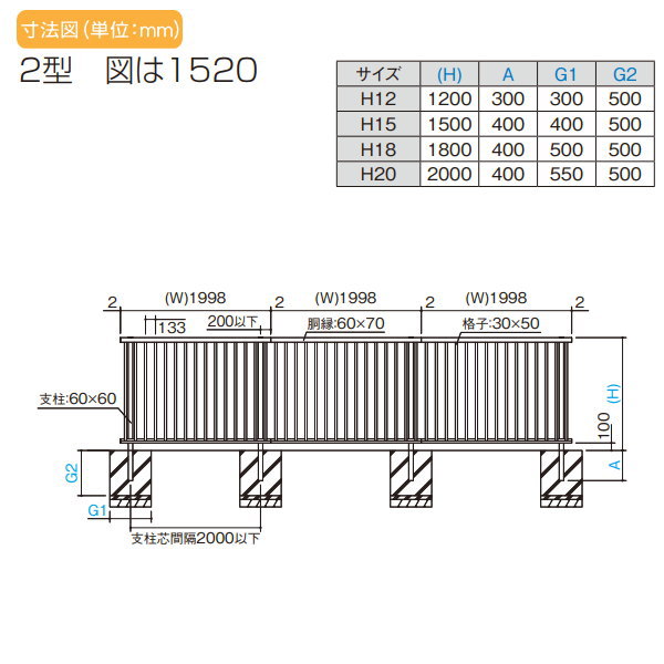 大型フェンス 四国化成 大型フェンス Gtf 2型用 自由支柱 傾斜地共用 H1800 80fps 18 ガーデン Diy 塀 壁 囲い エクステリアの通販はau Pay マーケット エクステリアg Style