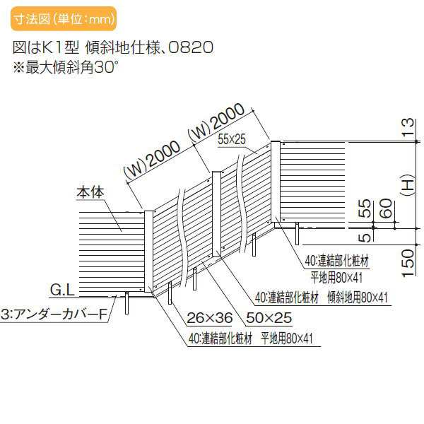 アルミフェンス 四国化成 【ルーバーフェンスK2型 傾斜地用 フェンス本体 H1000】 KRBF2K-1020　 ガーデン DIY 塀 壁 囲い  エクステリ｜au PAY マーケット