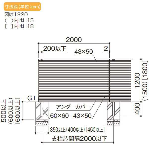 新製品情報も満載 防音大型フェンス <br>四国化成 シコク <br>TNF 2型 <br>間柱タイプ用 角柱 <br>H4500 90°  <br>61DRP-45 <br>ガーデン DIY 塀 壁 囲い 境界 屋外