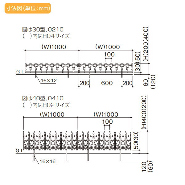 鋳物フェンス 四国化成 【ミニフェンスこみき30型 本体 H400】 KMK30-0410WH ガーデン DIY 塀 壁 囲い エクステリア_2