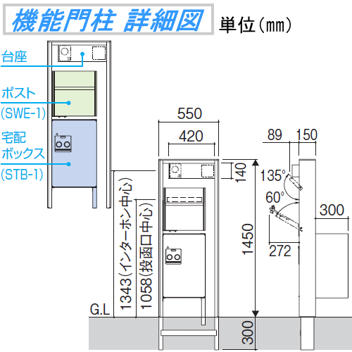 □三協アルミ 三協立山 機能ポール【フレムス1型 照明+宅配ボックス(後