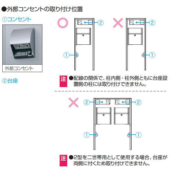 三協アルミ 三協立山 オプション　 オプション【フレムス専用 外部コンセント】