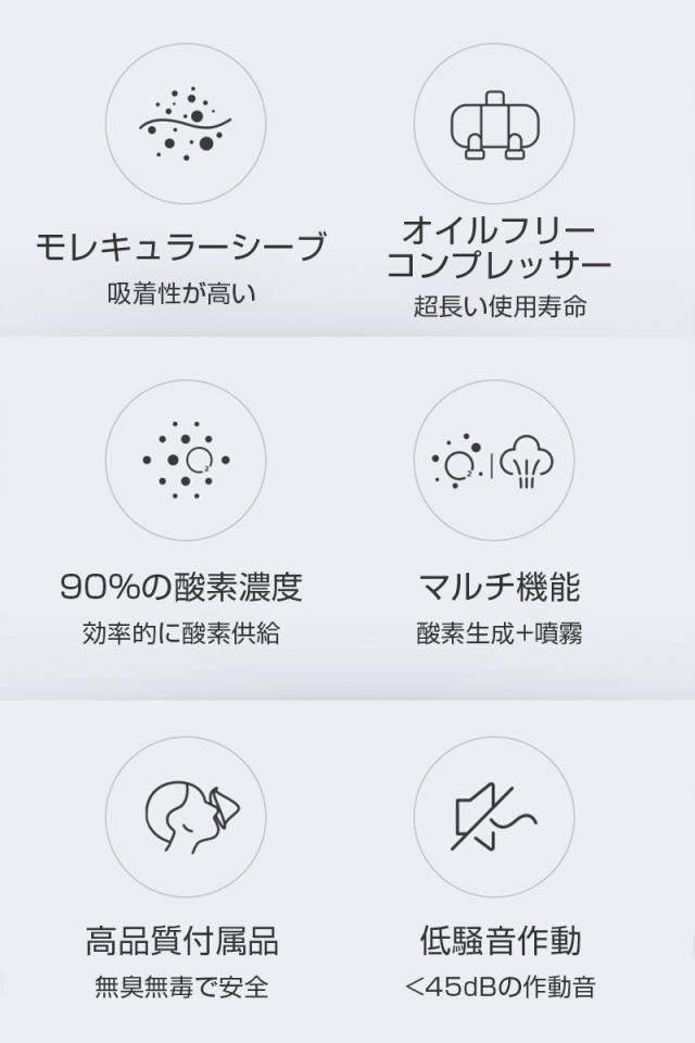 酸素濃縮器 酸素発生器 家庭用 10L大流量 90％高濃度 モレキュラーシーブ リモコン付き SOS機能