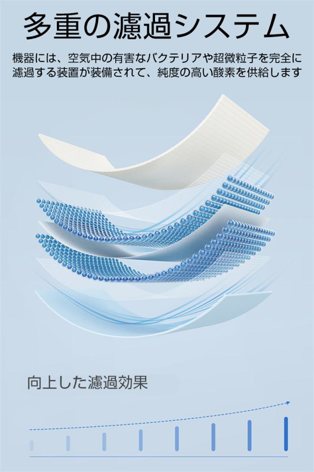 酸素濃縮器 酸素発生器 家庭用 10L大流量 90％高濃度 モレキュラーシーブ リモコン付き SOS機能