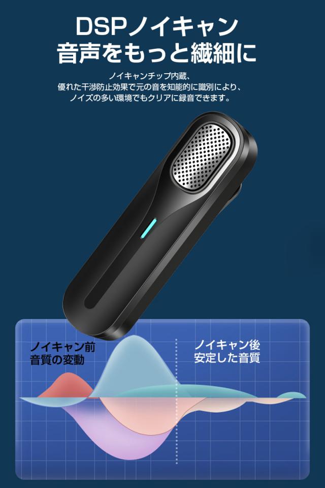 ワイヤレスマイク iPhoneマイク 外付け ラべリア型マイクロホン