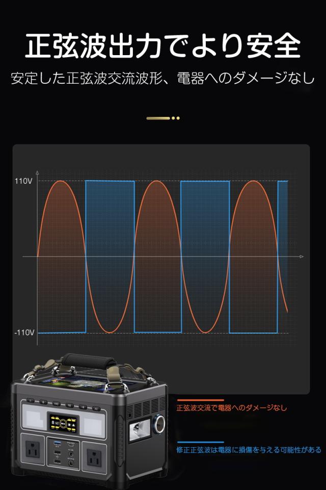 ポータブル電源 95200mAh大容量 ポータブルバッテリー バックアップ