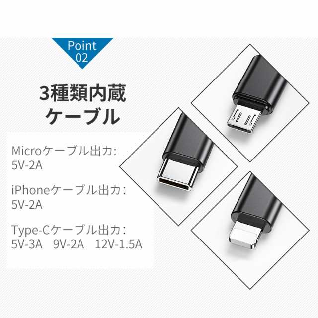 モバイルバッテリー 15000mAh 5台同時充電 スマホ充電器 QC3.0